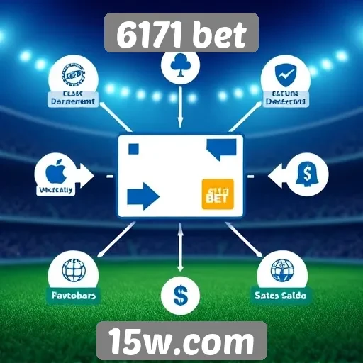 Como funciona o sistema de pagamento da 6171 bet